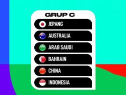 Timnas Indonesia Potensial di Grup C Kualifikasi Piala Dunia 2026