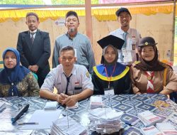 Pilkada Serentak Pemilihan Gubernur dan Wakil Gubernur Serta Bupati dan Wakil Bupati tahun 2024 