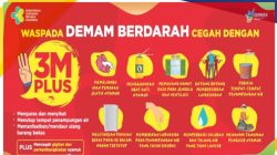 Cegah DBD Lebih Luas Pemdes Jatiragas Hilir Bersama Puskesmas Patokbeusi Gelar Sosialisasi Secara Door to Door
