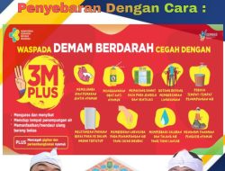 Cegah DBD Lebih Luas Pemdes Jatiragas Hilir Bersama Puskesmas Patokbeusi Gelar Sosialisasi Secara Door to Door